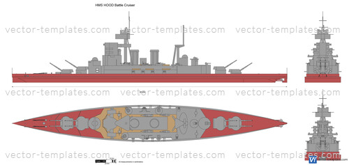 HMS HOOD Battle Cruiser