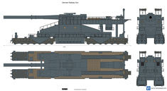 German Railway Gun