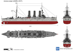 Avrora cruiser (USSR)