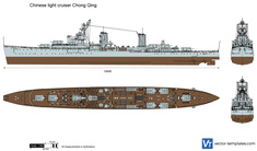 Chinese light cruiser Chong Qing