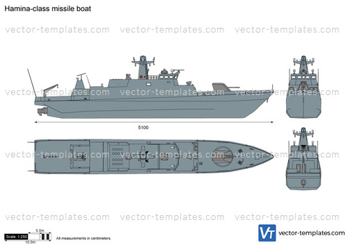 Hamina-class missile boat