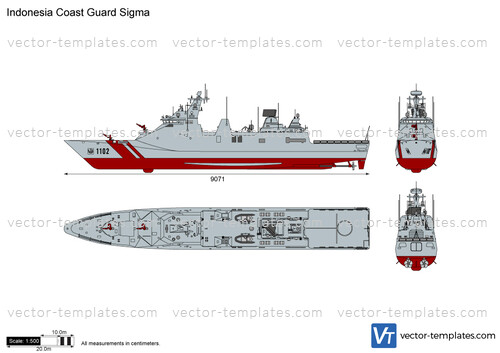 Indonesia Coast Guard Sigma