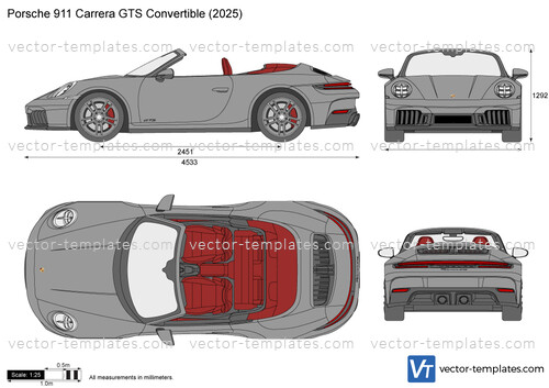 Porsche 911 Carrera GTS Convertible