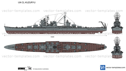 IJN CL KUZURYU