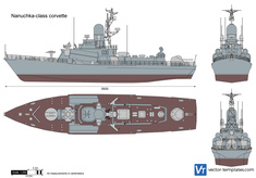 Nanuchka-class corvette