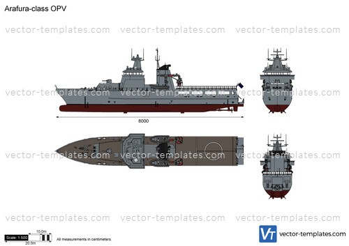 Arafura-class OPV