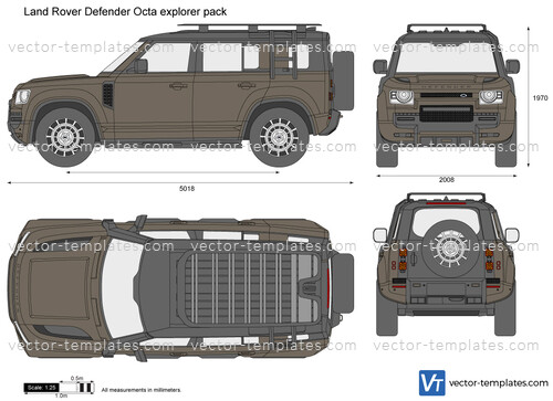 Land Rover Defender Octa explorer pack