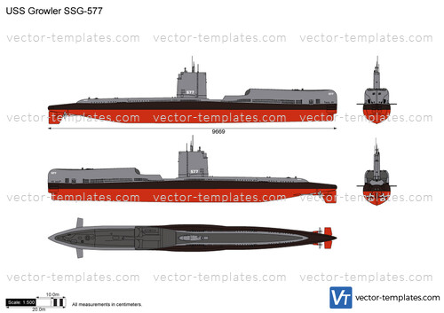 USS Growler SSG-577