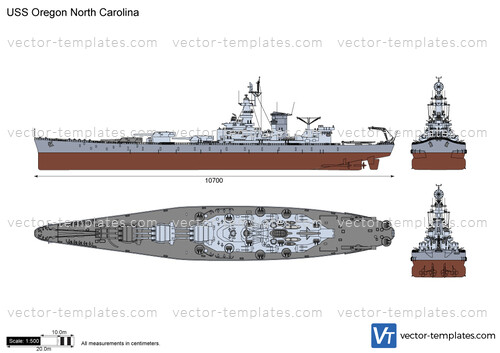 USS Oregon North Carolina