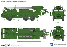 Astros 2020 6x6 Obuseiro 155mm Tupa