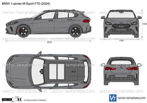 BMW 1-series M-Sport F70