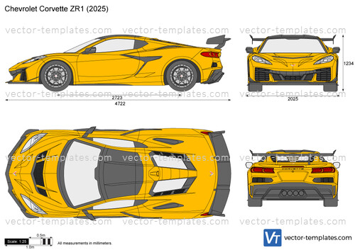 Chevrolet Corvette ZR1