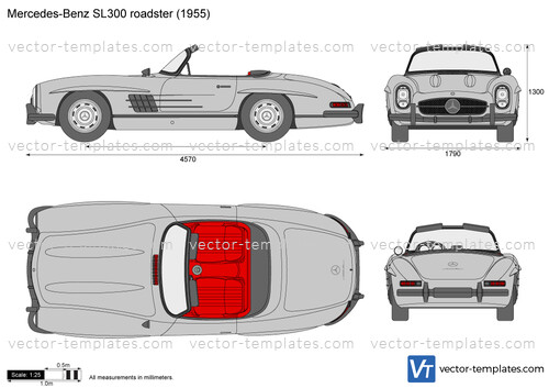 Mercedes-Benz SL300 roadster