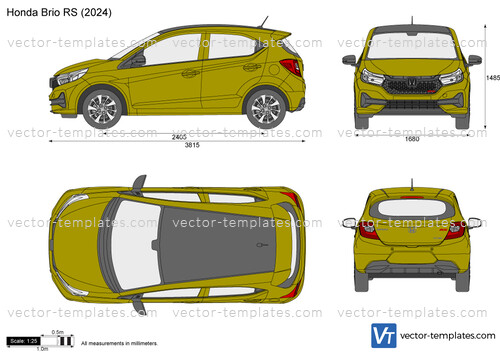 Honda Brio RS