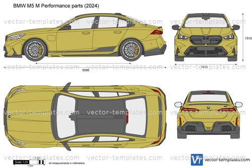 BMW M5 M Performance parts