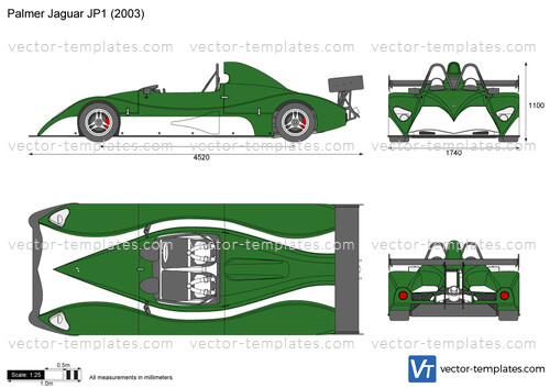 Palmer Jaguar JP1