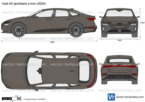 Audi A6 sportback e-tron