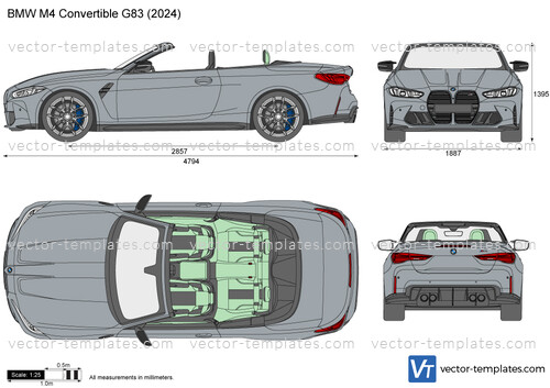 BMW M4 Convertible G83