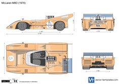 McLaren M8D