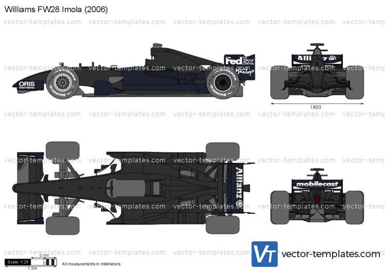 Williams FW28 Imola