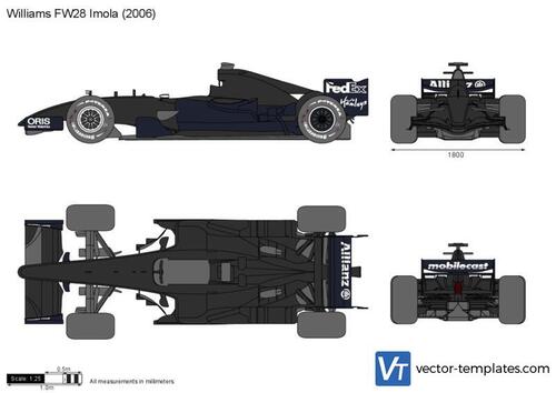 Williams FW28 Imola