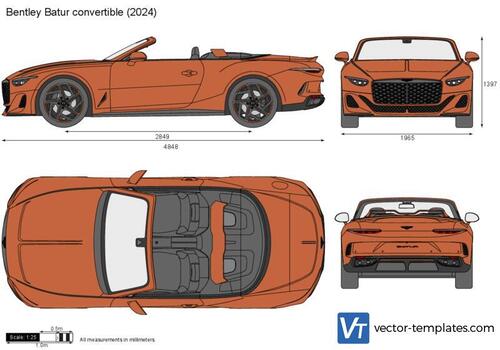 Bentley Batur convertible