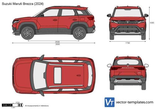 Suzuki Maruti Brezza